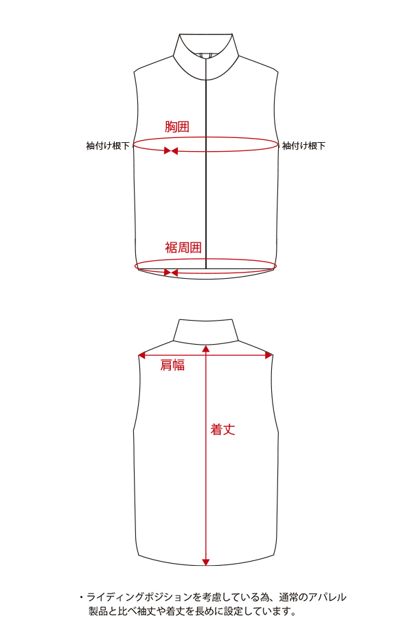 サイズ表